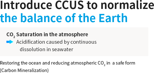 Introduce CCUS to normalize the balance of the Earth_img