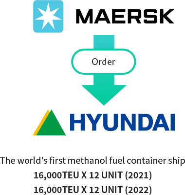 The world's first methanol fuel container ship 16,000TEU X 12 UNIT (2021) 16,000TEU X 12 UNIT (2022)_img